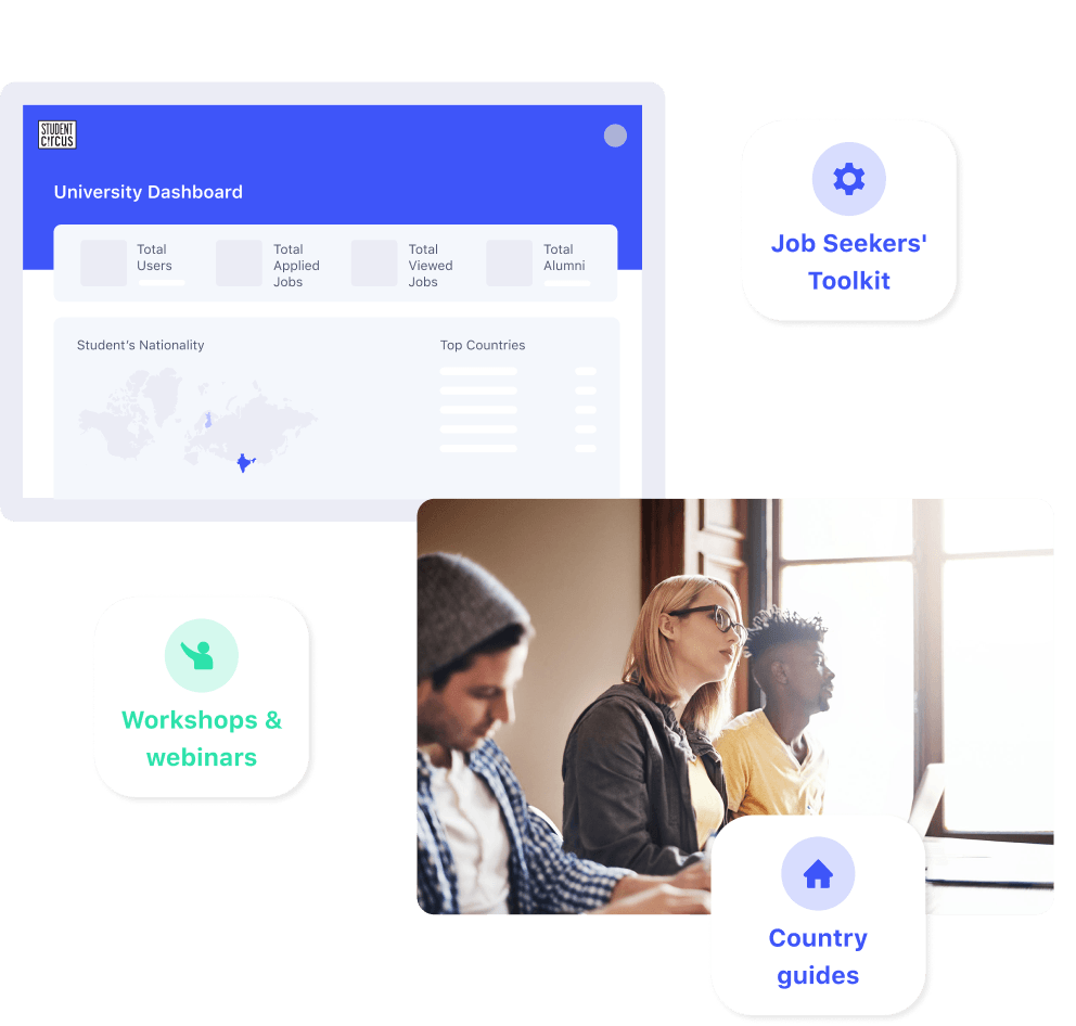 Career companion for International students